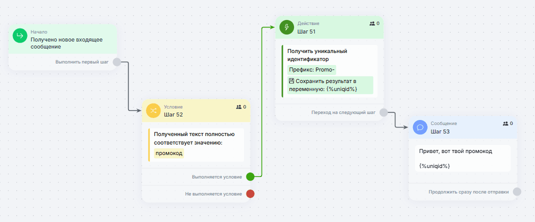 Получение уникального идентификатора