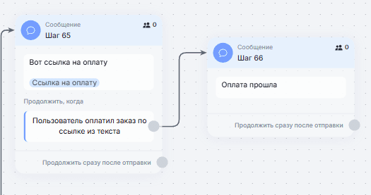 Ожидающие действия