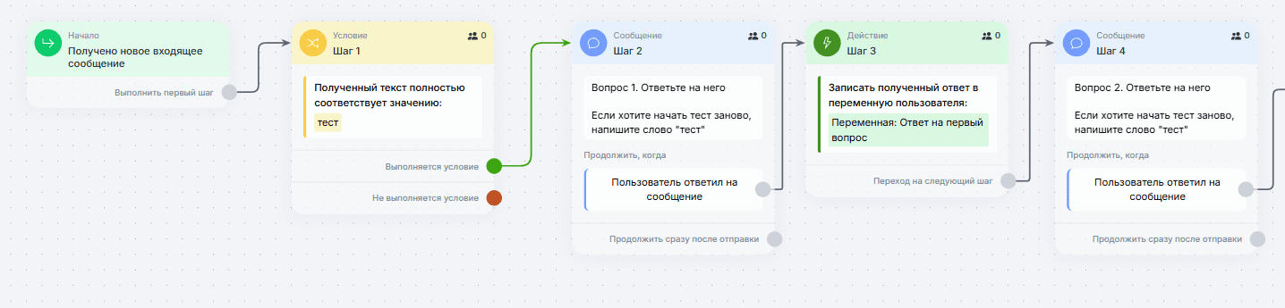 Расширенные настройки бота