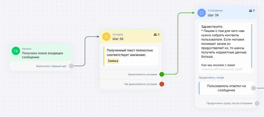 Сбор телефона и email