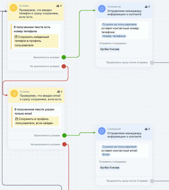Сбор телефона и email