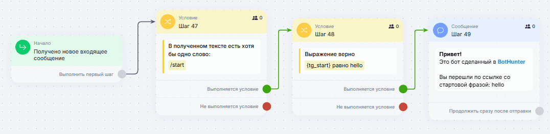 Запуск бота по ссылке