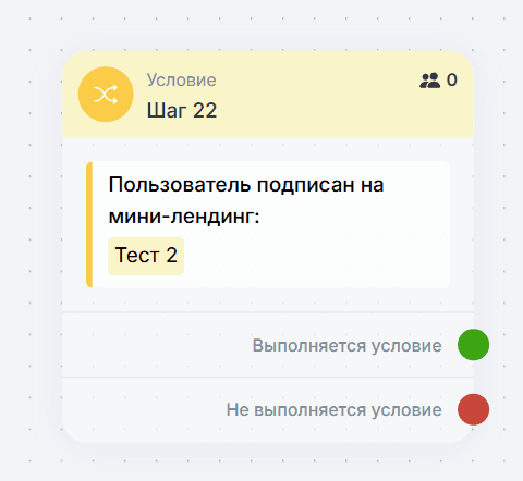 Частые вопросы