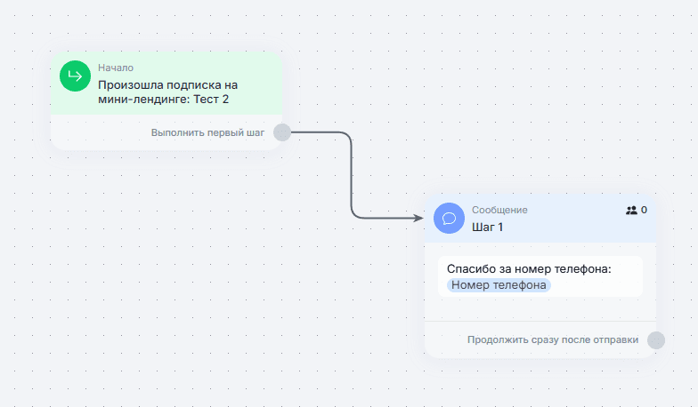 Сбор номера телефона и Email