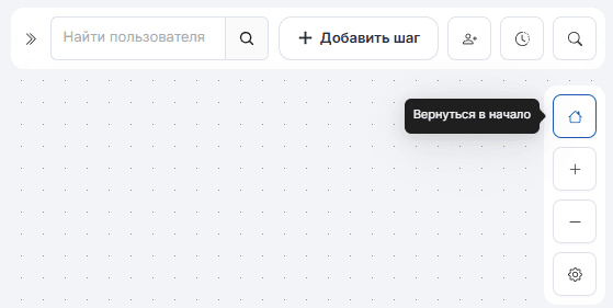 Глобальное обновление 07.02.2022