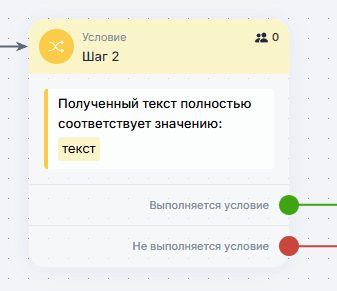 Глобальное обновление 07.02.2022