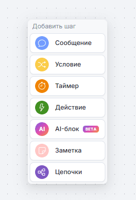 Глобальное обновление 07.02.2022